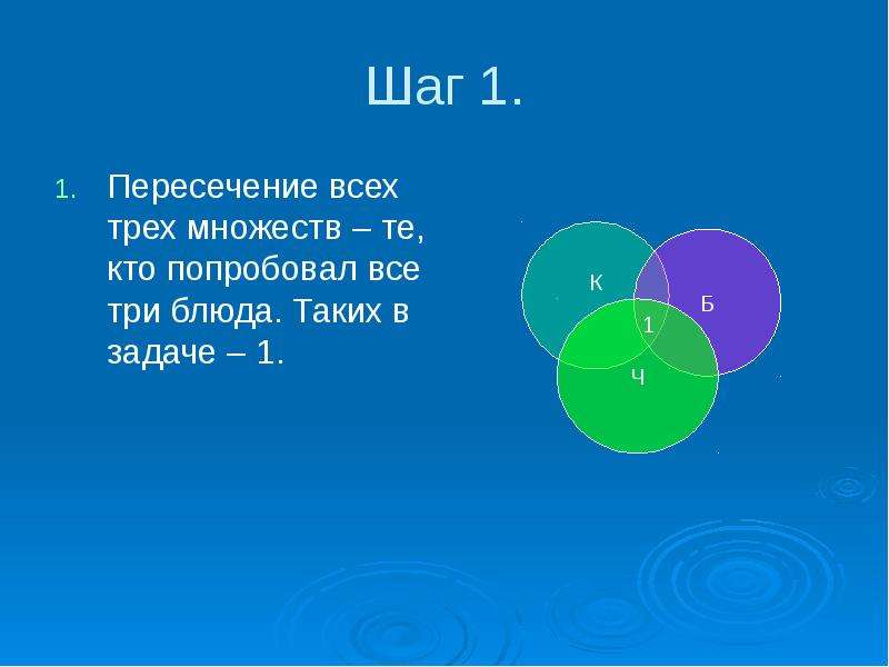 Решение задач с помощью кругов эйлера 6 класс дорофеев презентация