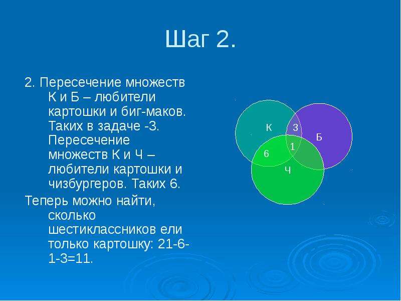 Решение задач с помощью кругов эйлера проект