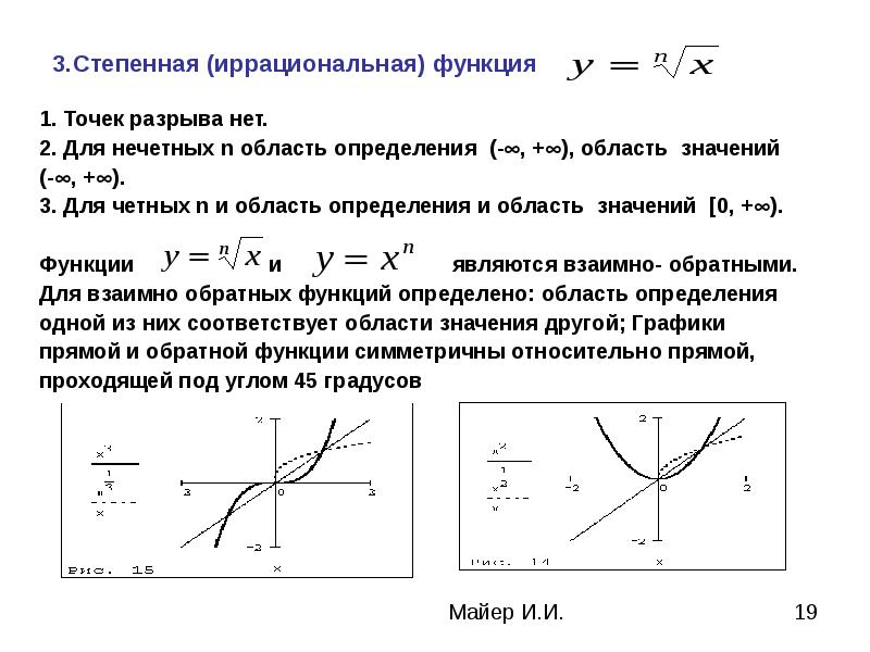 N область. Иррациональная функция график. Функции с иррациональным показателем. Область определения иррациональной функции. Графики иррациональных функций.