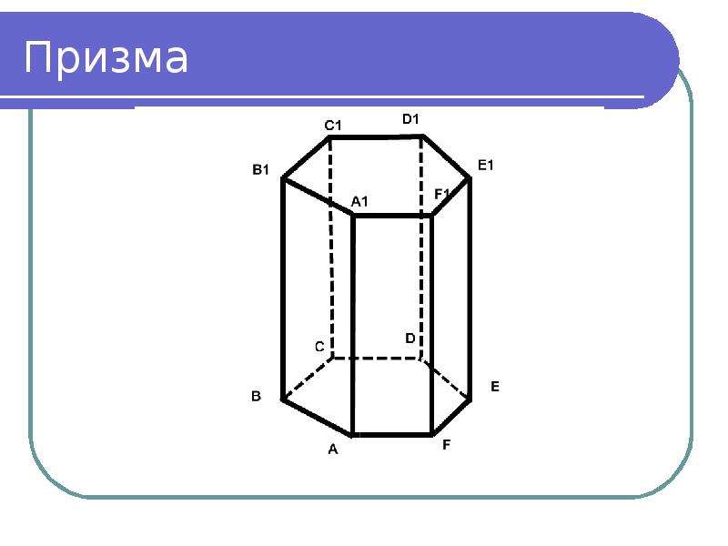 Прямая призма рисунок