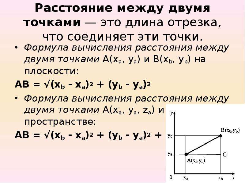 Формула расстояния между серединами отрезков. Формула нахождения расстояния между двумя точками. Формула нахождения расстояния между точками. Расстояние от точки до точки формула. Формула расчета координат между точками.