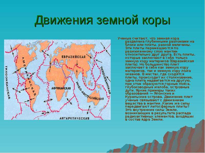 Движение земной коры проект