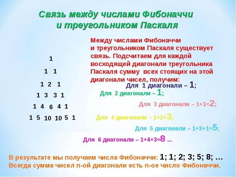 Между числами 0 1 0 1. Треугольник Паскаля и числа Фибоначчи. Треугольник Паскаля связь с числами Фибоначчи. Числа Фибоначчи треугольник. Сумма чисел Фибоначчи.