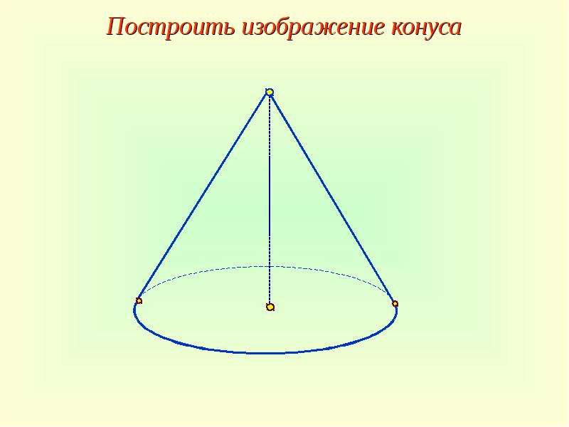 Графический рисунок конуса