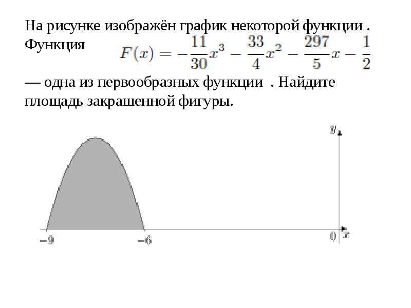 Найдите площадь фигуры f. Первообразная площадь закрашенной фигуры. На рисунке изображен график некоторой функции. На рисунке изображен график некоторой функции одна из первообразных. На рисунске изображен график функтрии одной из первооб.