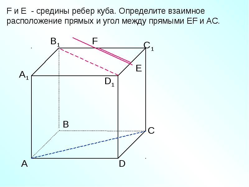 Скопируйте параллелепипед показанный на рисунке изобразите путь по видимым ребрам параллелепипеда