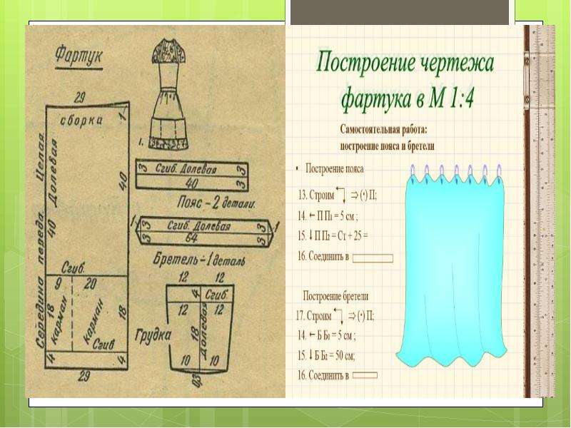 Чертеж фартука 5 класс технология с нагрудником с размерами на бумаге