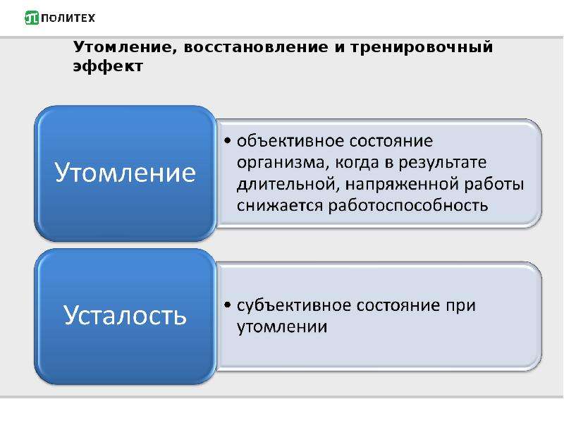 Отставленный тренировочный эффект рисунок