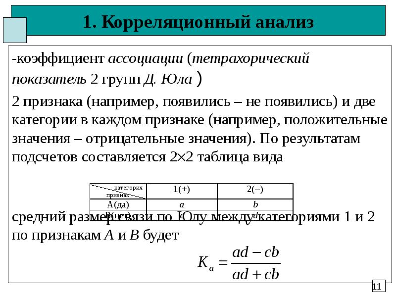 Коэффициент исследований