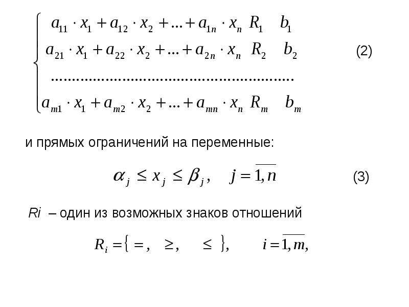 Теория линейного программирования. Общая задача линейного программирования. Прямая задача линейного программирования. Математик один из создателей линейного программирования.