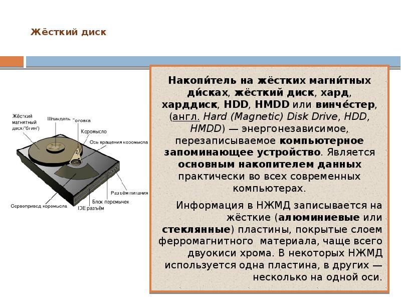 Схема строения на жестких магнитных дисках нжмд