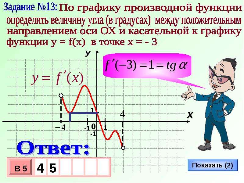 Задания на производную. Как определить производную по графику функции. Как определить производную по графику. Как определять производную на графике. Как определить знак производной по графику функции.