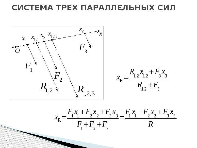 Две параллельные силы. Центр параллельных сил. Система параллельных сил. Плоская система параллельных сил. Параллельная система сил рисунок.