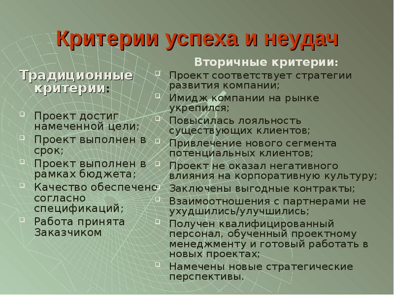 Критерии успешного проекта