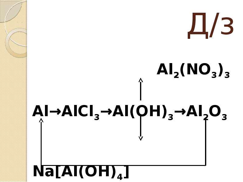 Alcl3 na al oh 4. Образование тетрагидроксоалюминат натрия. Тетрагидроксоалюминат алюминия. Na al Oh 4 получение. Na[al(Oh)4].