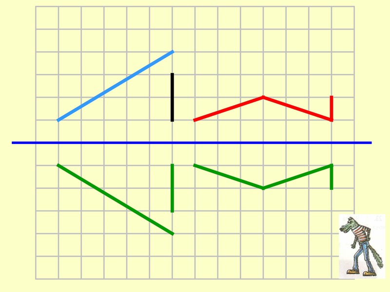 Придумай и нарисуй на клетчатой бумаге фигуру имеющую ось симметрии