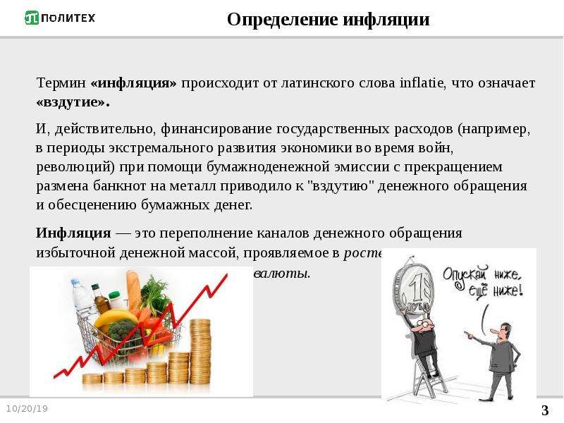 Инвестиции инфляция