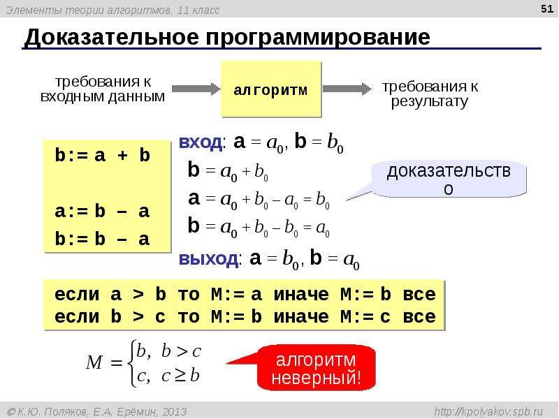 Компоненты теории. Элементы теории алгоритмов. Программирование по теории алгоритмов. Теория алгоритмов примеры. Теория алгоритмов в программировании.