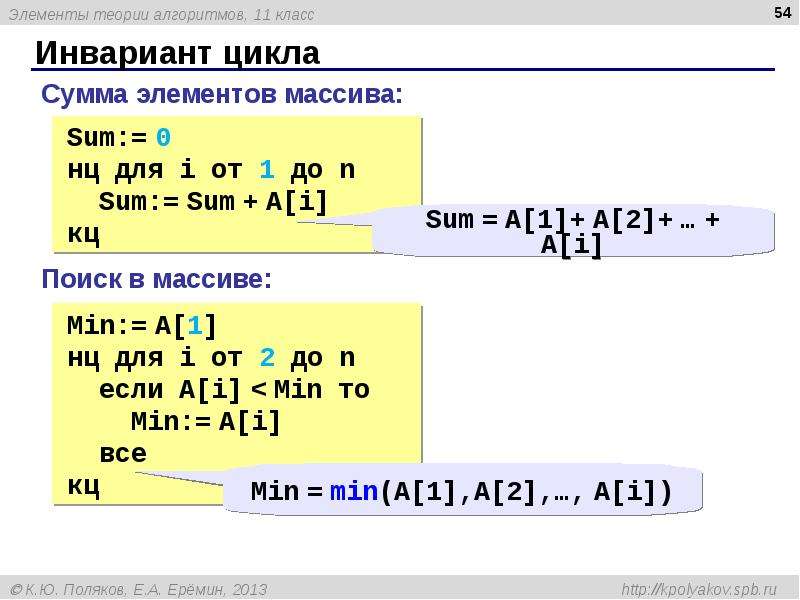 Поиск инварианта проект 8 класс