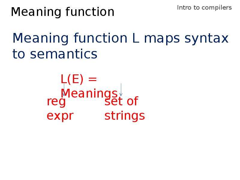 Programming Languages. Compilers. Formal Languages, слайд №5