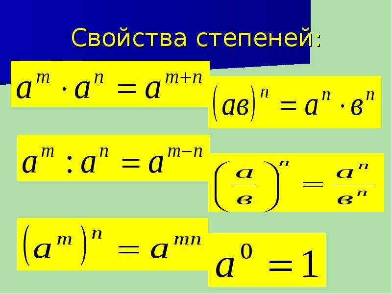 Свойства степеней алгебра 8 класс. Степень с натуральным показателем формулы. Свойство степеней таблица. Свойства возведения в степень.