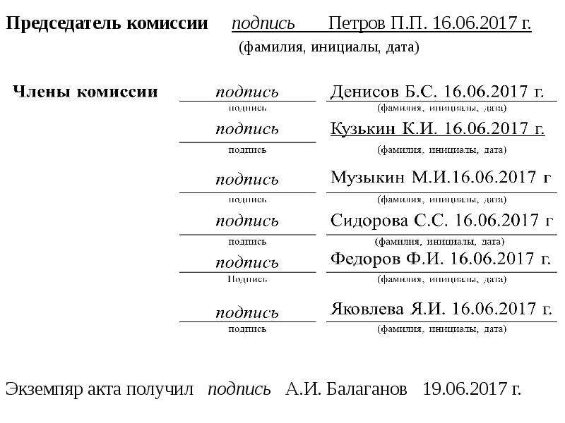 Образец подпись фио дата