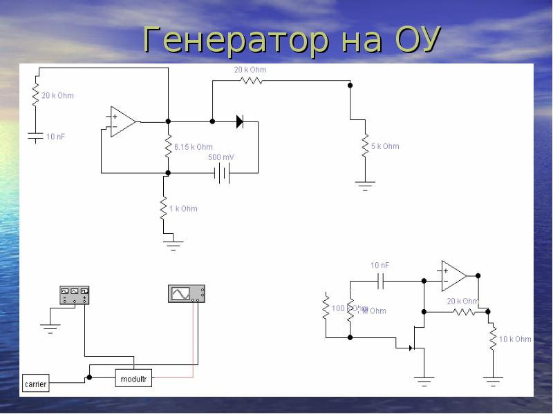 Генератор презентаций онлайн