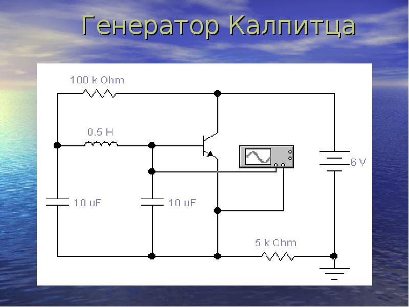 Генератор презентаций онлайн