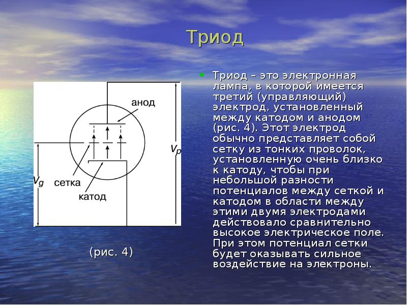 Расстояние между катодом. Триод. Электрод электронной лампы 4 буквы. Таблица электронные генераторы.