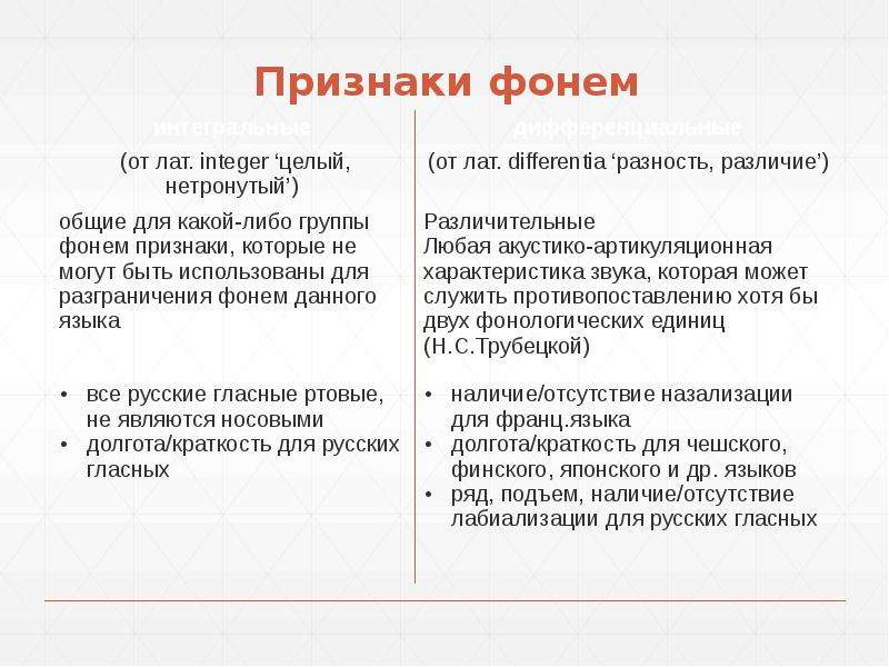 Признаки звука. Дифференциальные признаки фонем. Различительные признаки фонем. Признаки согласных фонем. Интегральные признаки гласных фонем.