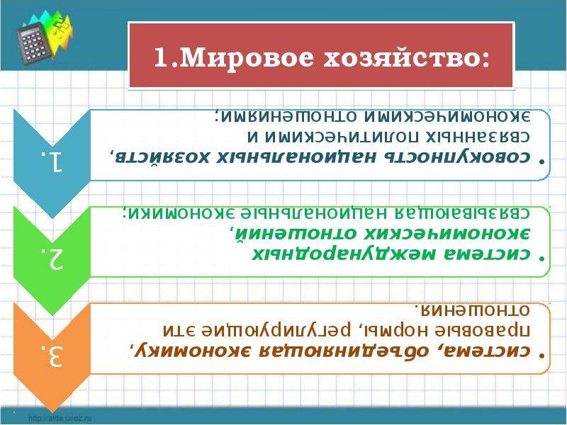 Мировое хозяйство и международная торговля 8 класс план