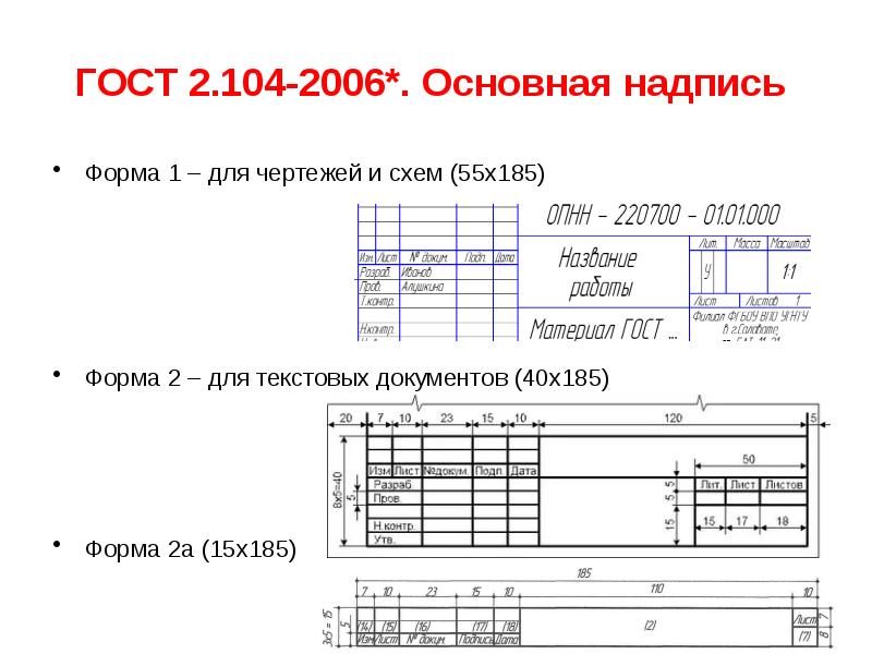 Форма 3 размеры