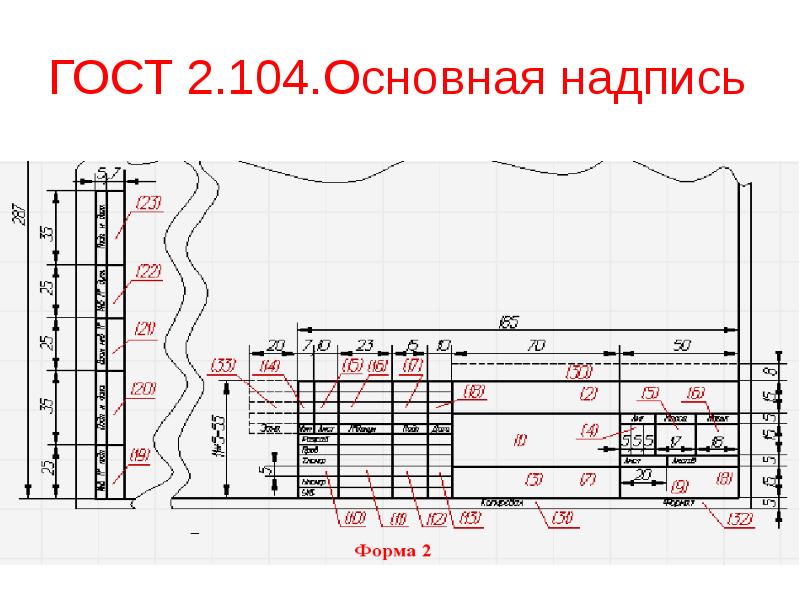 Форматировать можно только файлы ескд