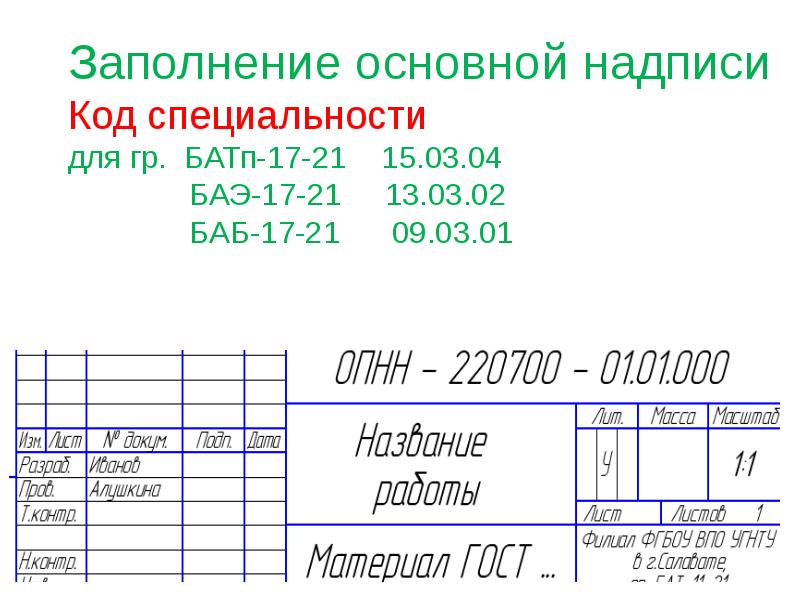 Форматы основные надписи