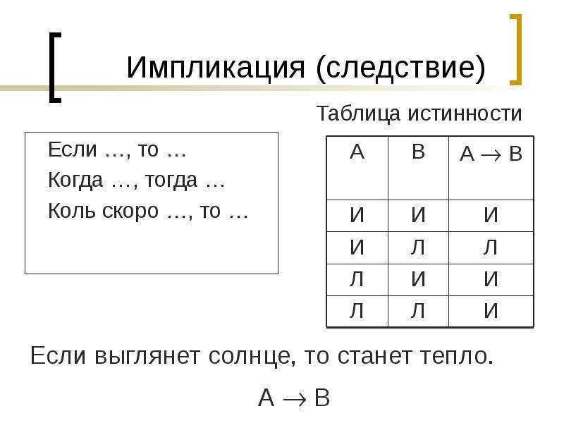 Истинность аргументов