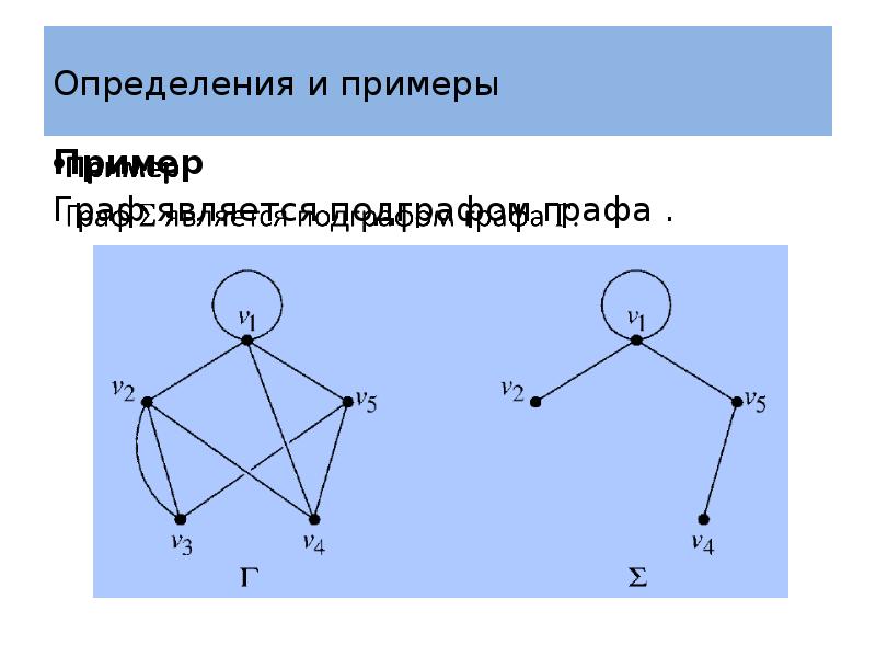 Графы примеры