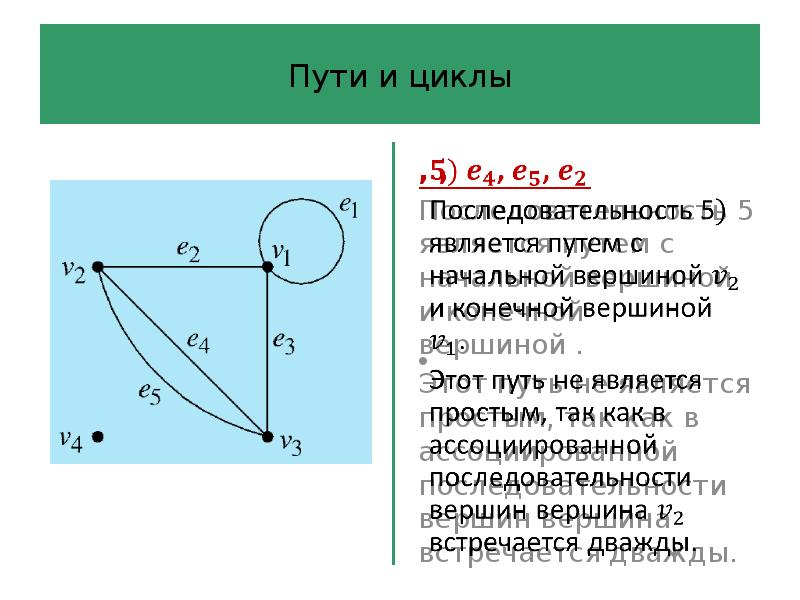 Путь направления. Путь примеры. Пути и циклы графов. Цикл в презентации. Путь цикл.