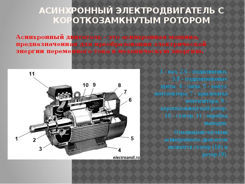 Генератор с короткозамкнутым ротором