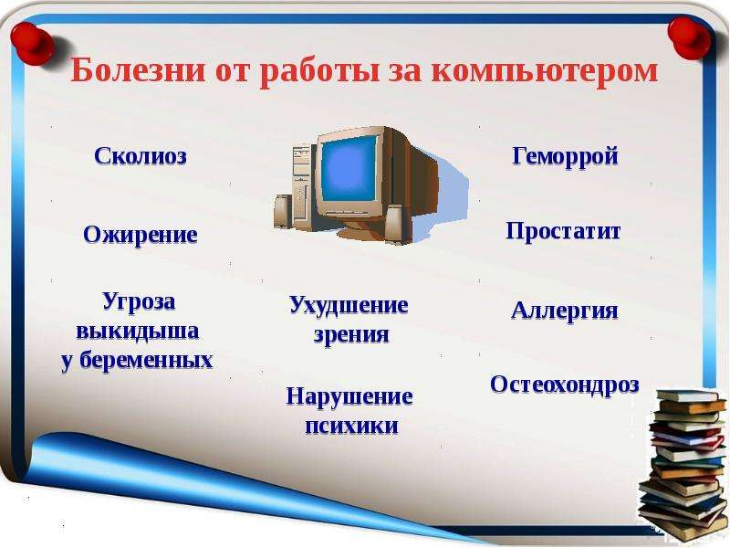 Компьютер на службе у человека 5 класс презентация