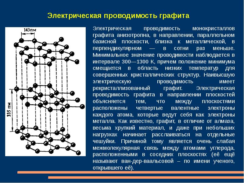 Применение графита в автомобиле