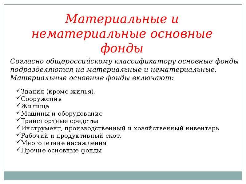 Фонды определение экономика. Материальные основные фонды. Материальные и нематериальные основные фонды. Материальные основные фонды включают. Основные фонды включают в себя.