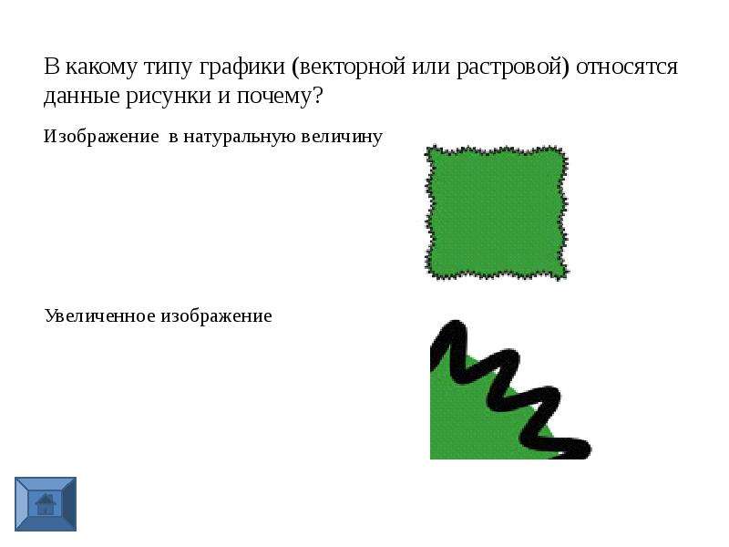 Деформация изображений при изменении размера рисунка 1 из недостатков