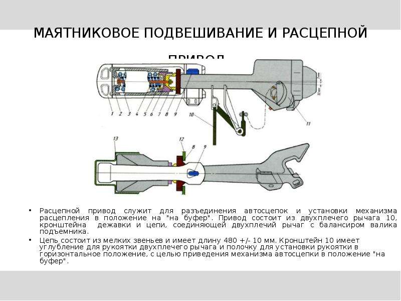 Цепь расцепного привода считается короткой. Рычаг автосцепки са-3. Расцепной привод са-3. Расцепное устройство автосцепки са-3. Маятниковая подвеска автосцепки са-3 чертеж.