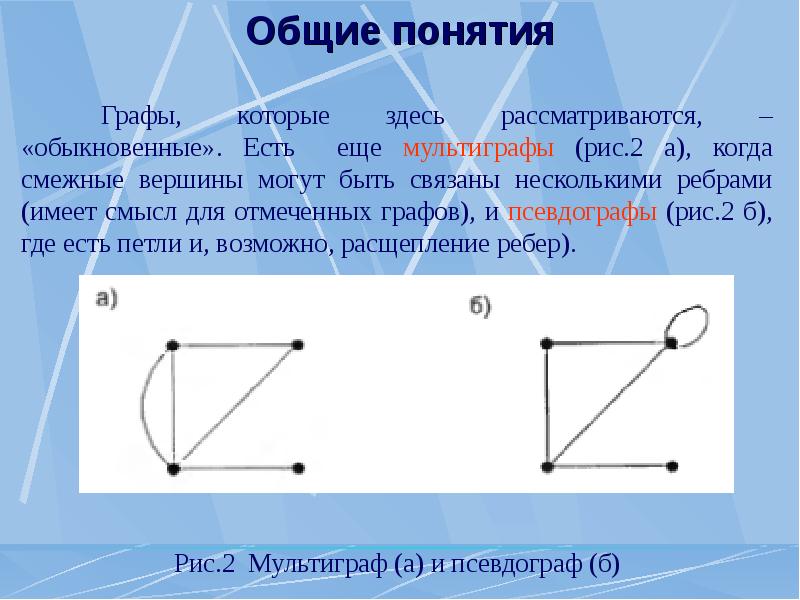 Презентация графы в математике