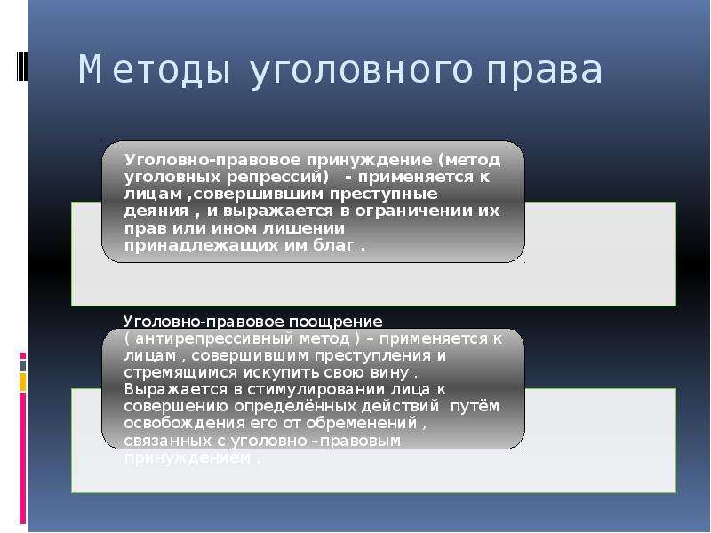 Метод уголовного. Уголовное право метод. Предмет и метод уголовного права.