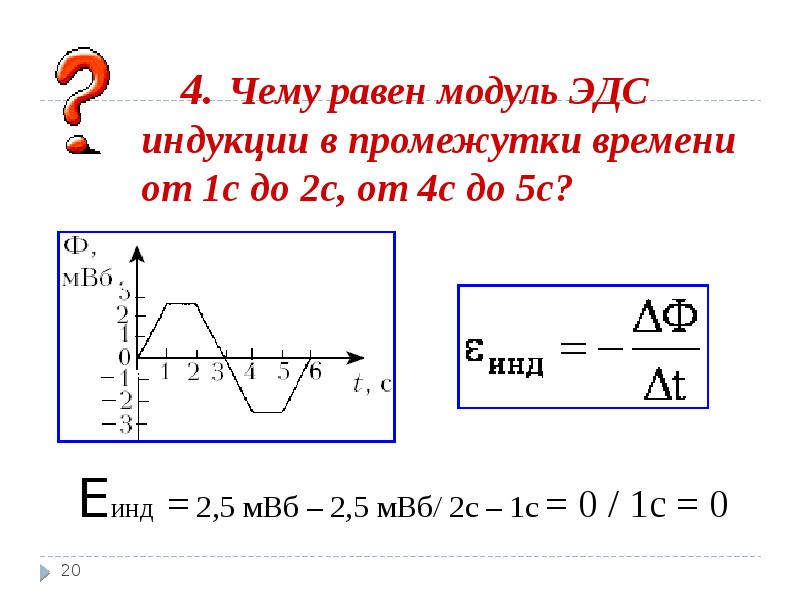 На рисунке представлена зависимость эдс индукции. Модуль ЭДС индукции. Электромагнитная индукция 11 класс. Чему равен модуль индукции. TC-2 электромагнитная индукция 3 Ампера 600 МВБ.