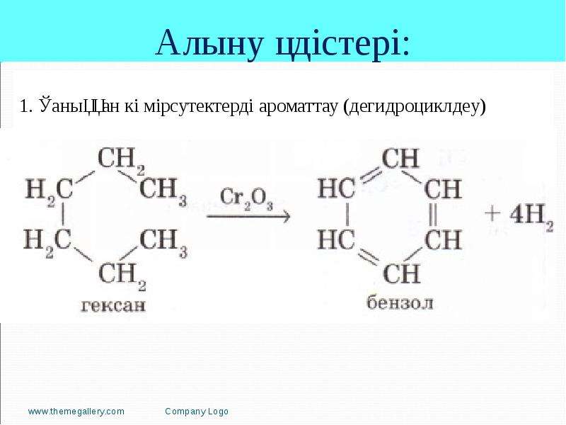 Ароматические соединения — СУНЦ МГУ