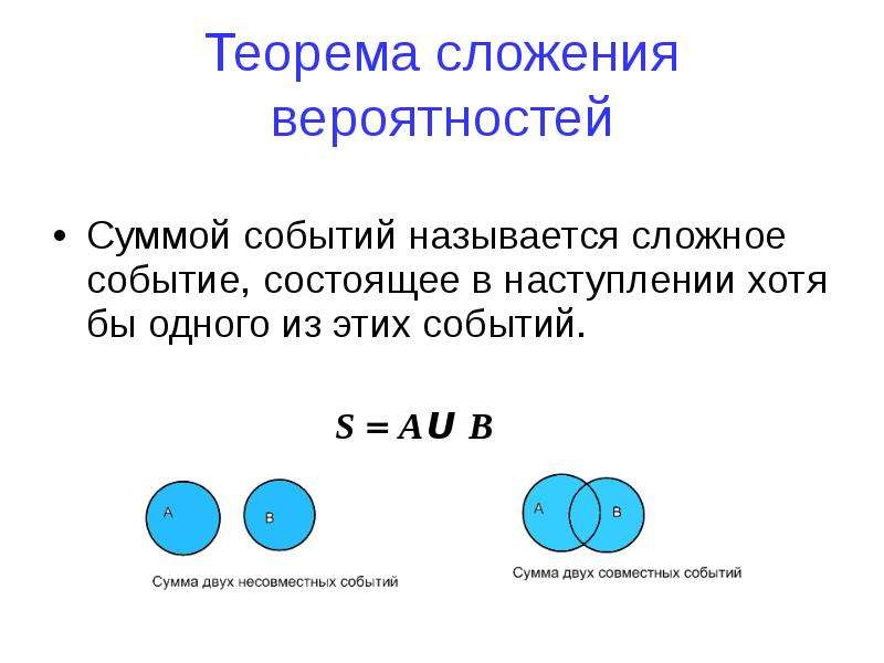 Формула сложения вероятностей