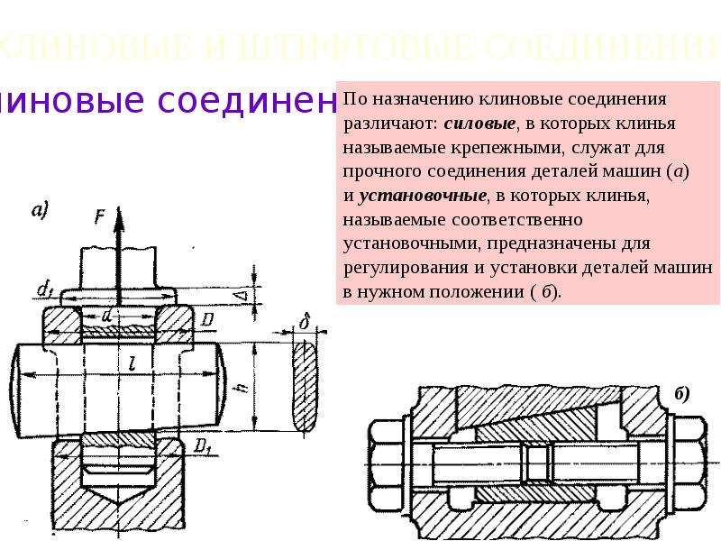 Клеммовые соединения презентация