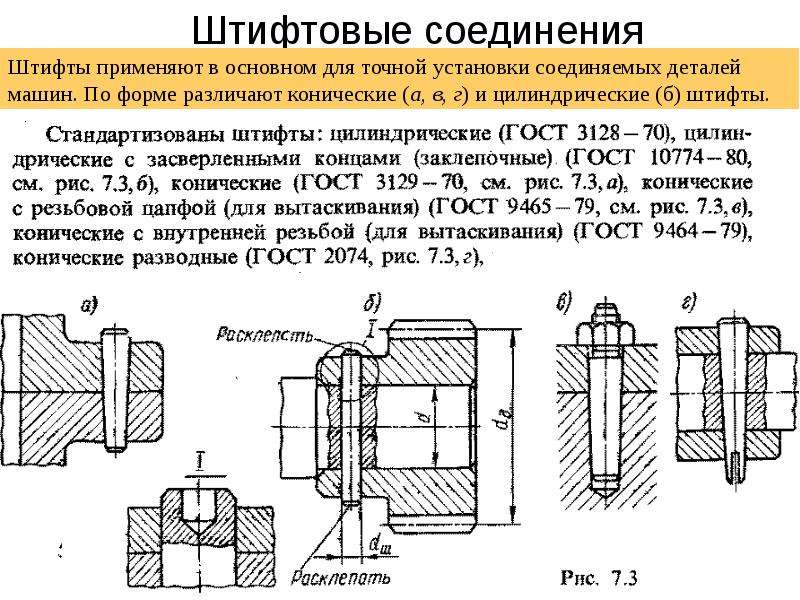 Соединения применяют для. Соединение коническим штифтом чертеж. Коническое штифтовое соединение. Штифтовое соединение зубчатых колес. Соединение штифтом на чертеже.